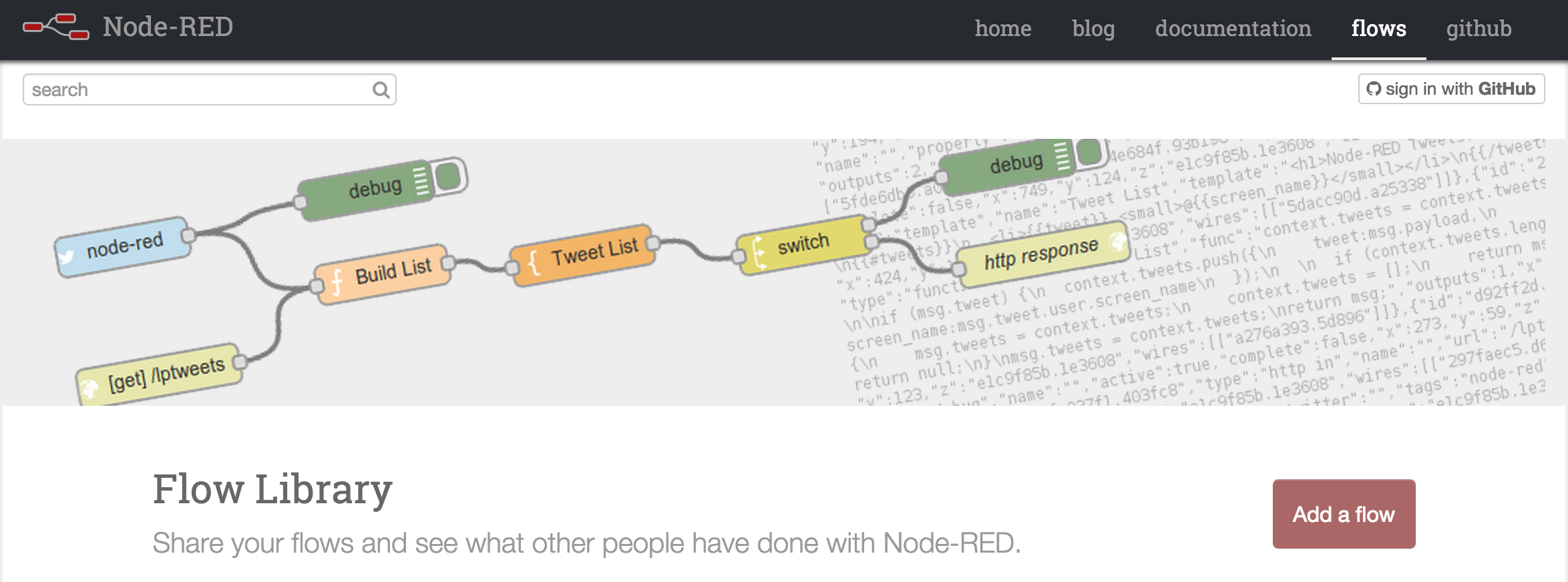 nodered